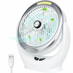 Portable Rotating Desktop Fan